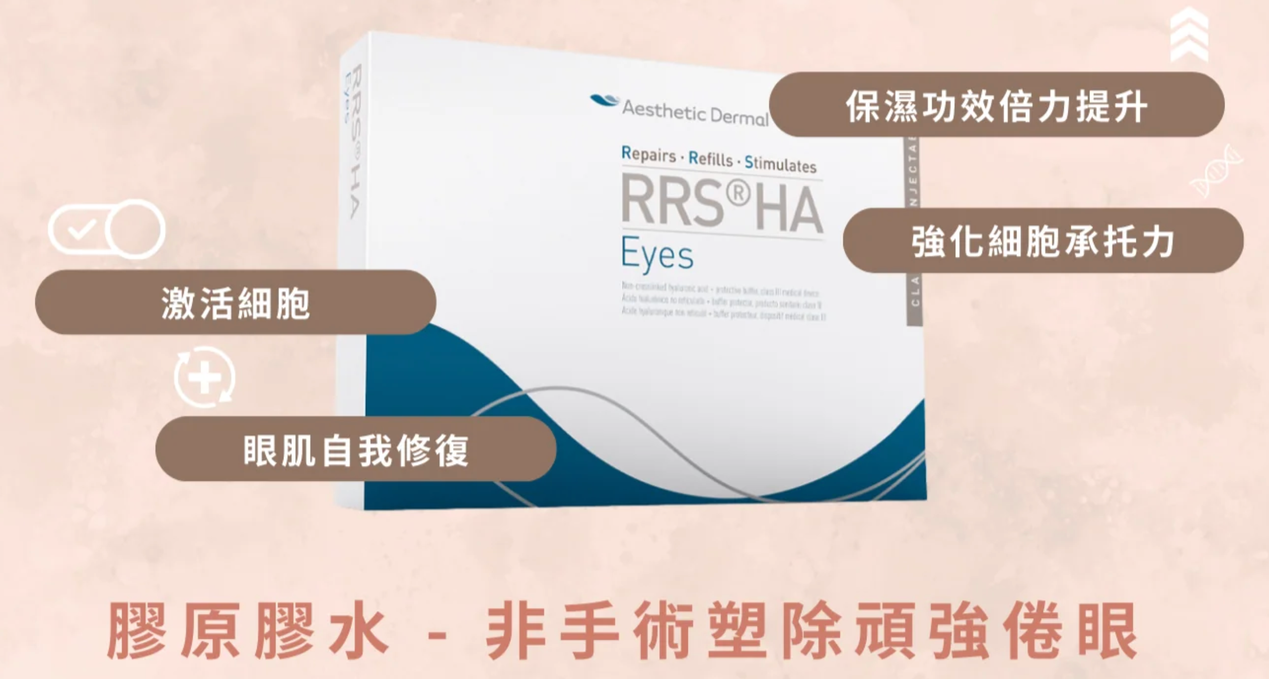 RRS 新・熊貓針 － 消除黑眼圈